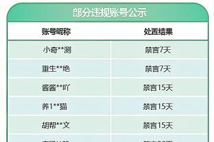 合同年！名记：若公牛未能续约德罗赞 很可能会在截止日前交易他